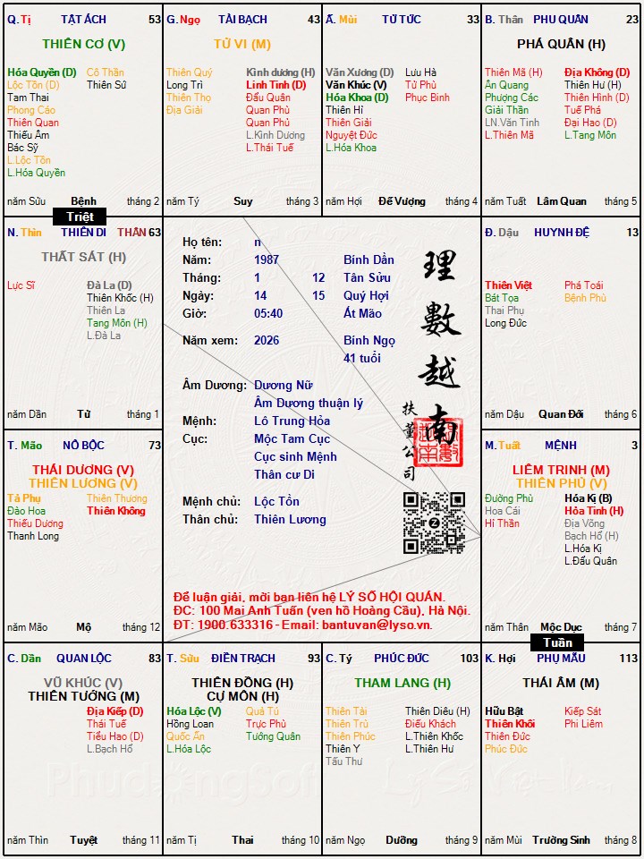 Hình ảnh