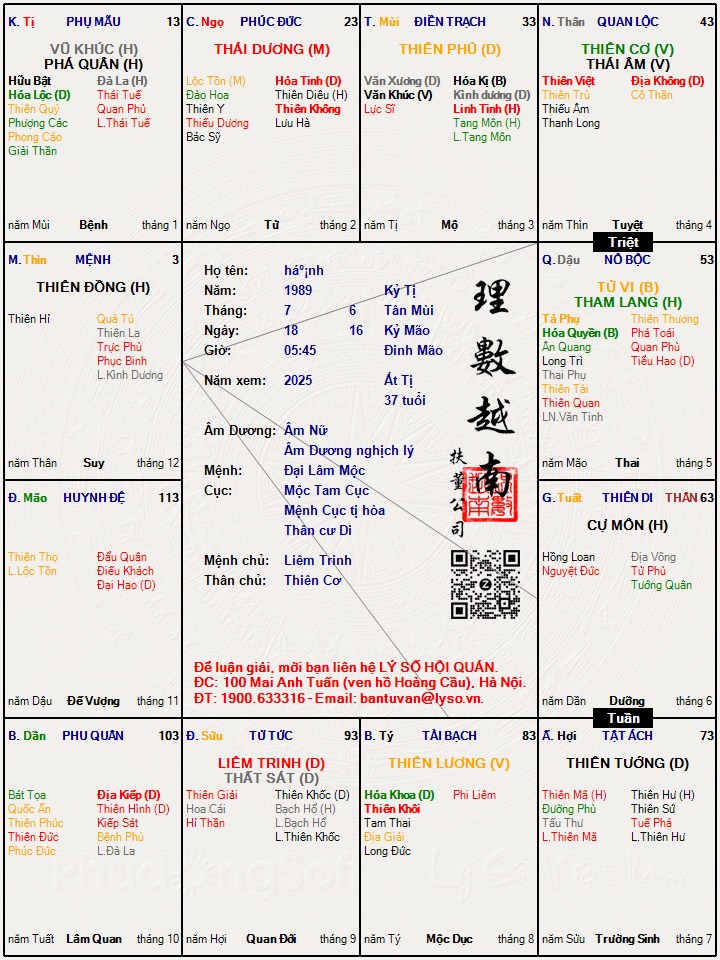 Hình ảnh