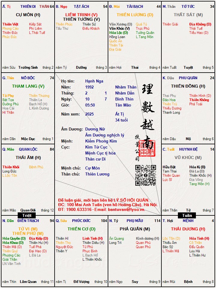 Hình ảnh