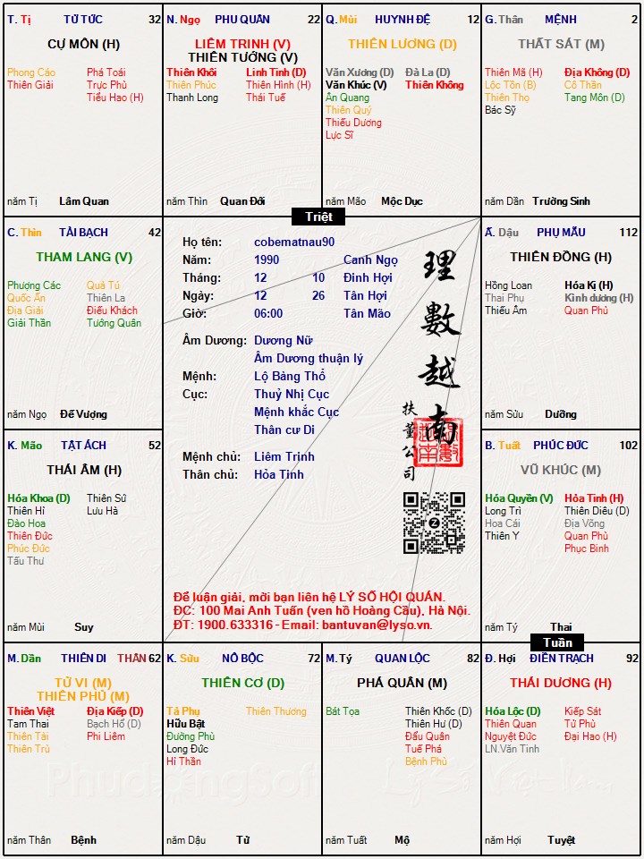 Hình ảnh