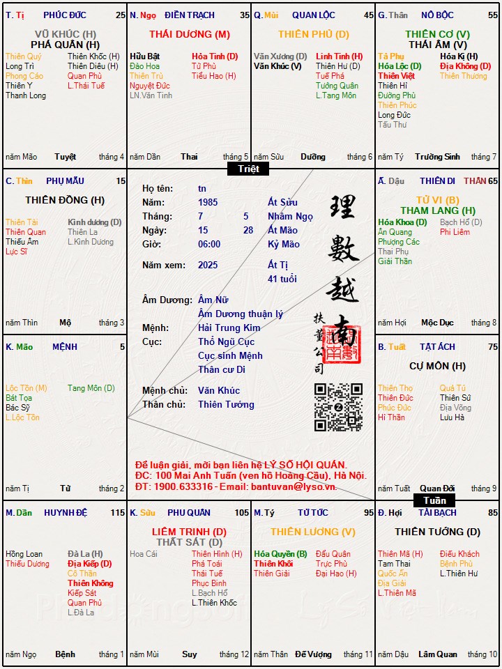 Hình ảnh