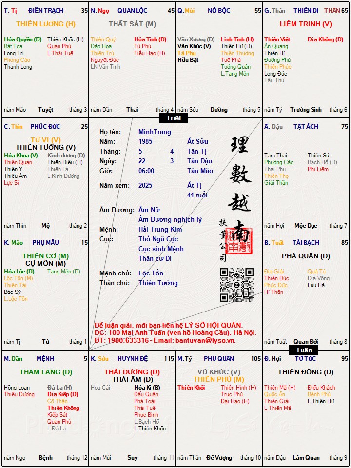 Hình ảnh