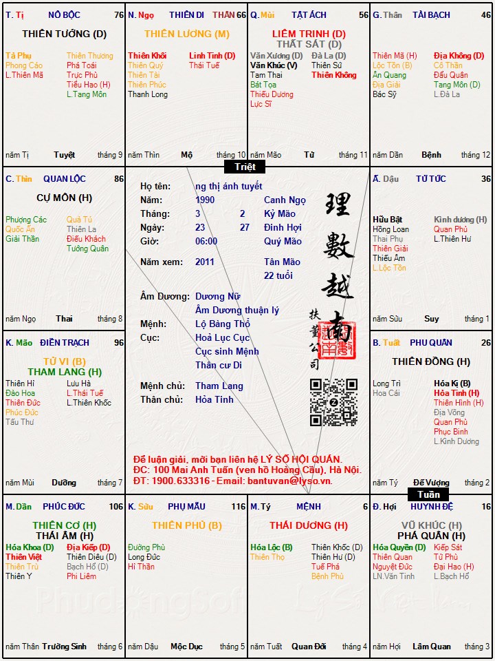 Hình ảnh