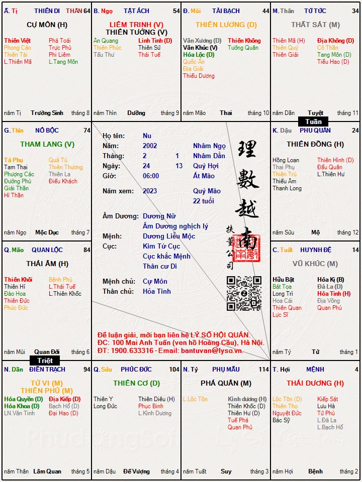 Hình ảnh