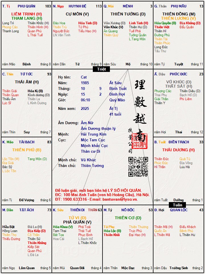Hình ảnh