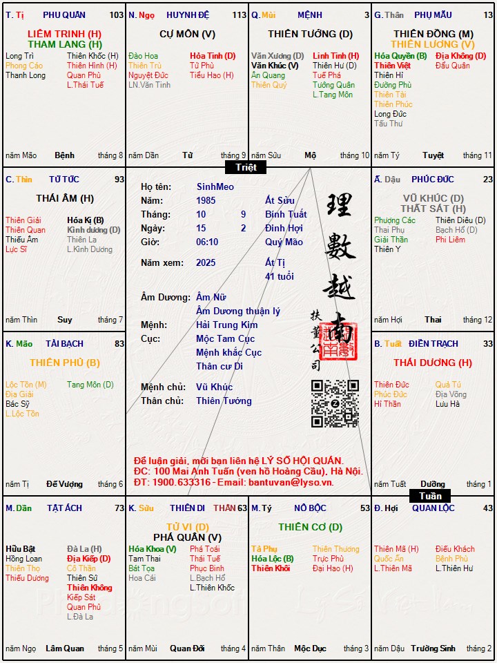 Hình ảnh