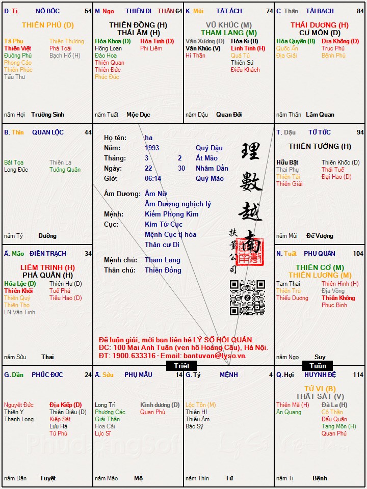 Hình ảnh
