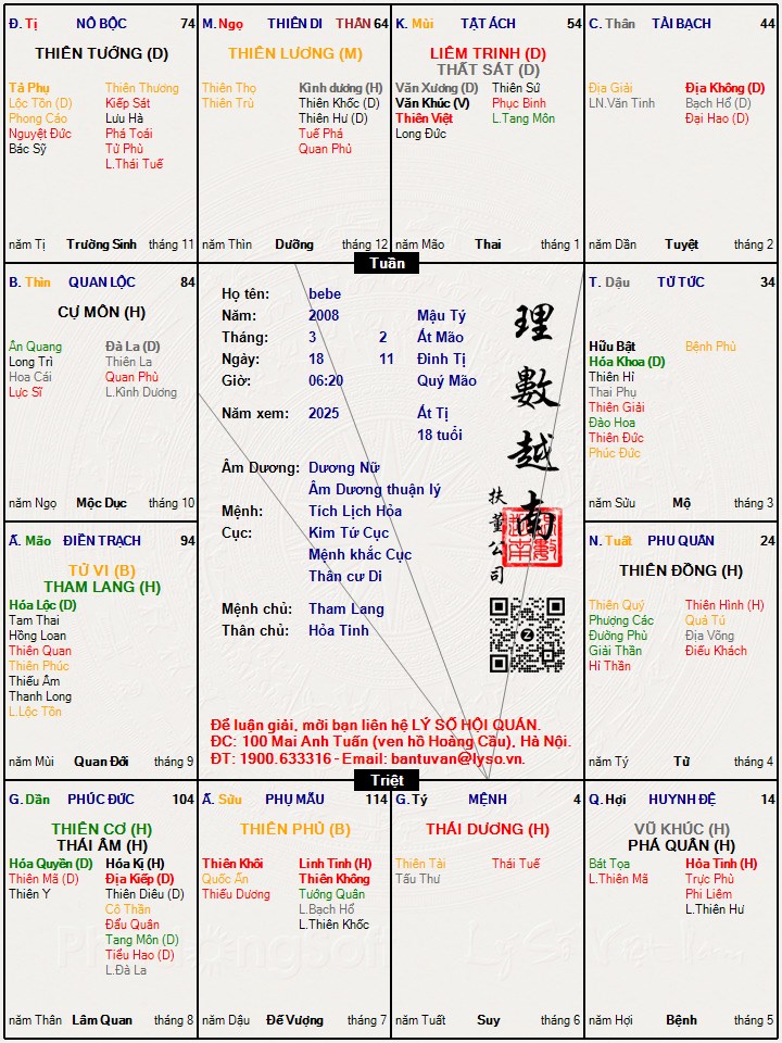 Hình ảnh