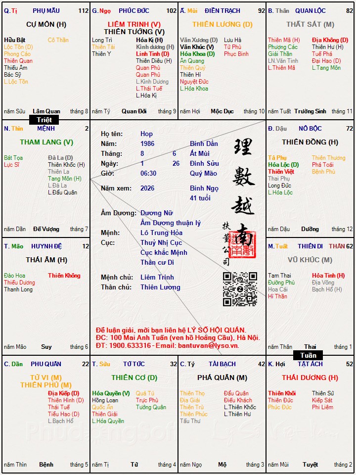 Hình ảnh