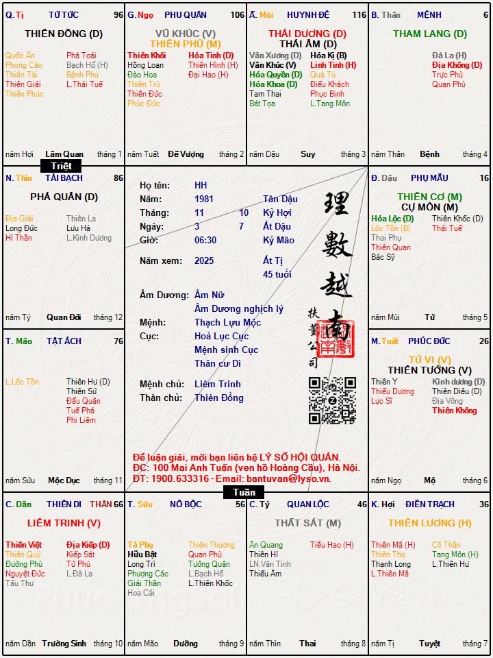 Hình ảnh