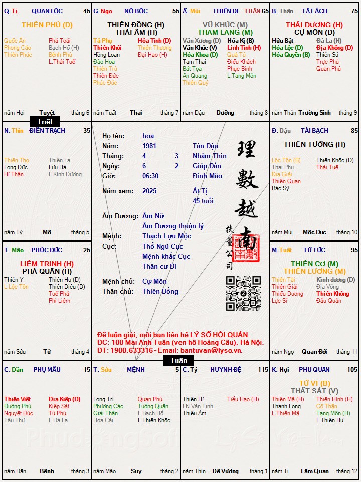 Hình ảnh