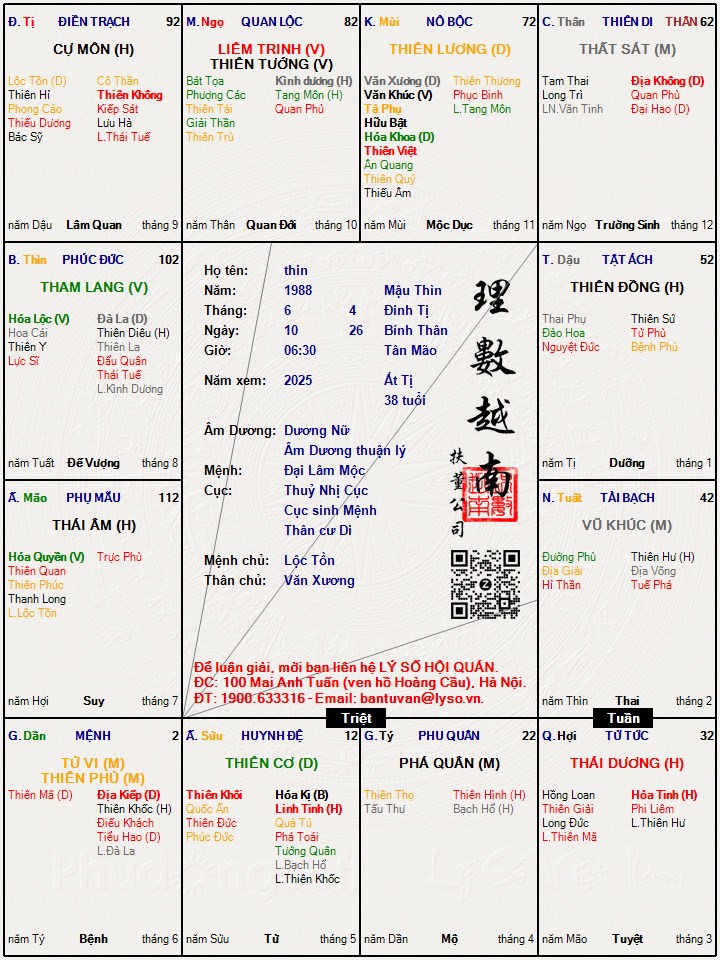 Hình ảnh