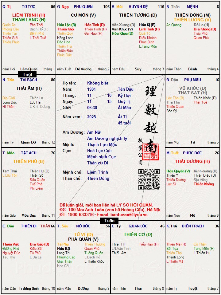 Hình ảnh