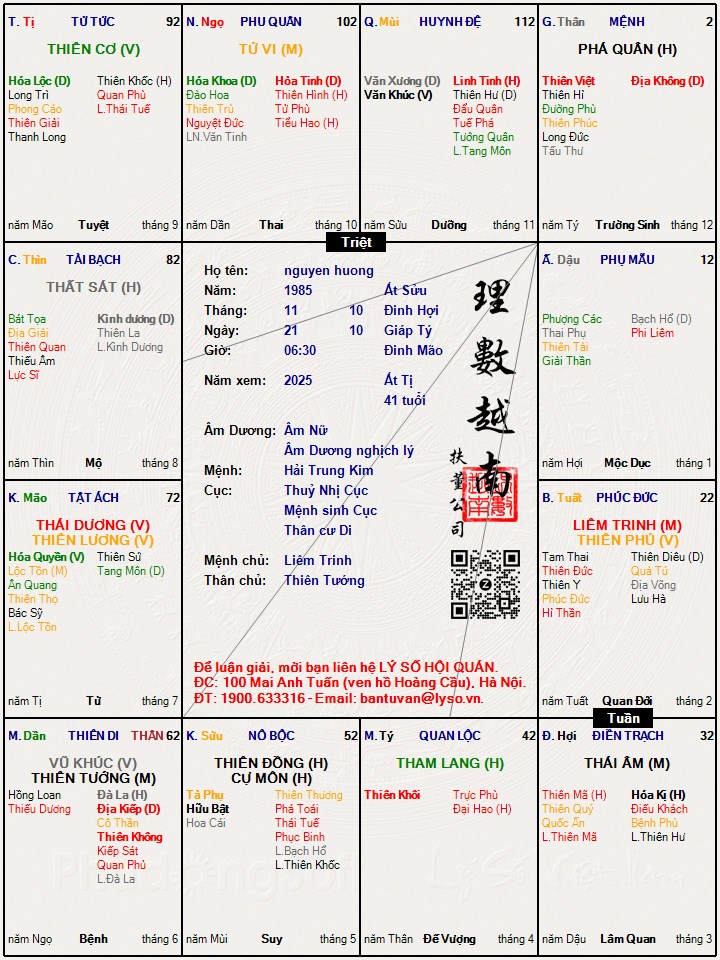 Hình ảnh