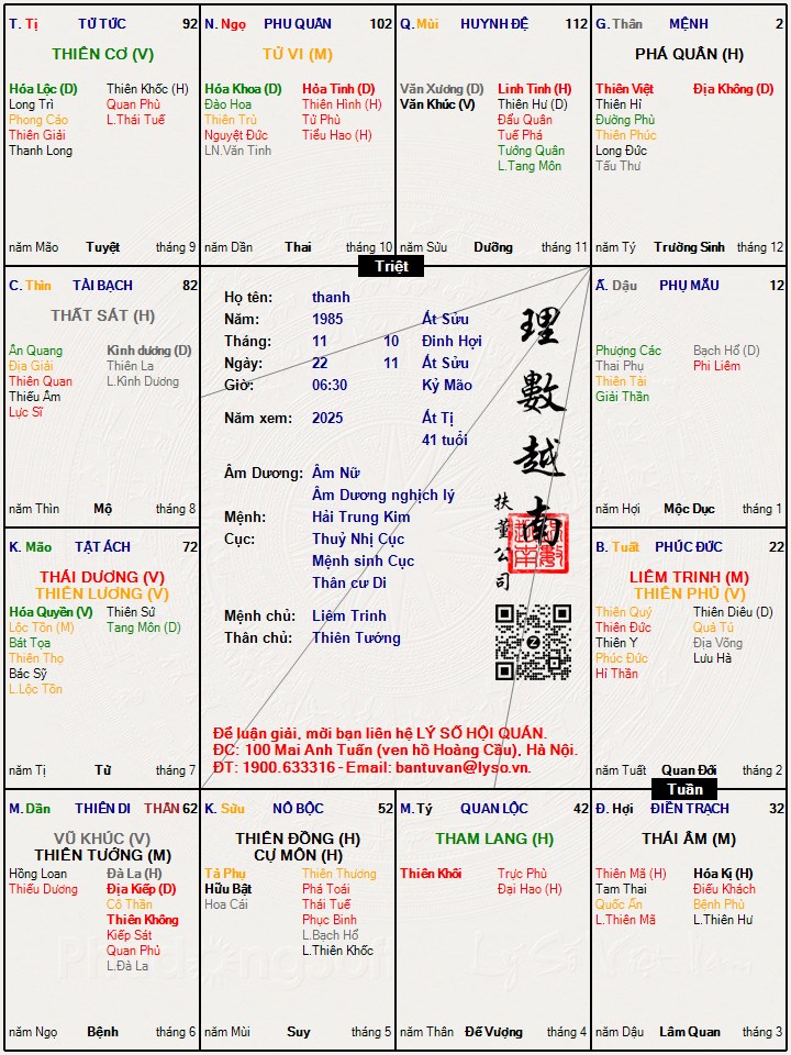 Hình ảnh