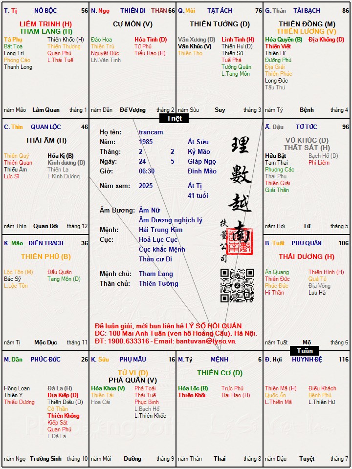 Hình ảnh