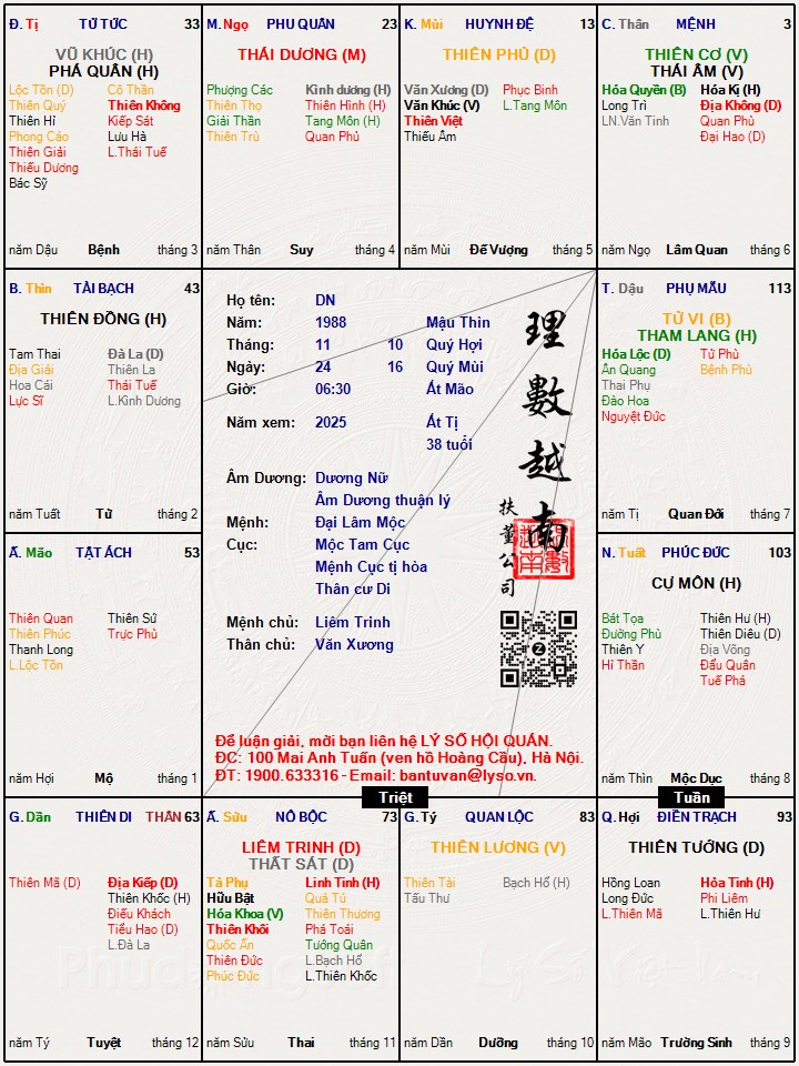 Hình ảnh
