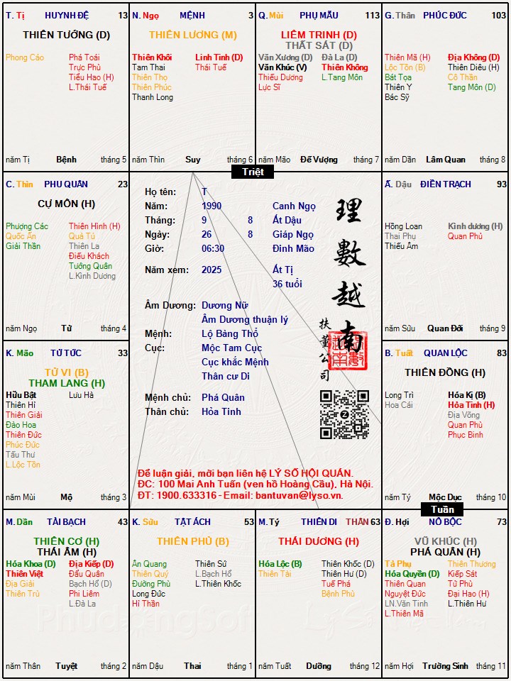 Hình ảnh