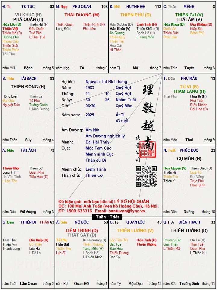 Hình ảnh