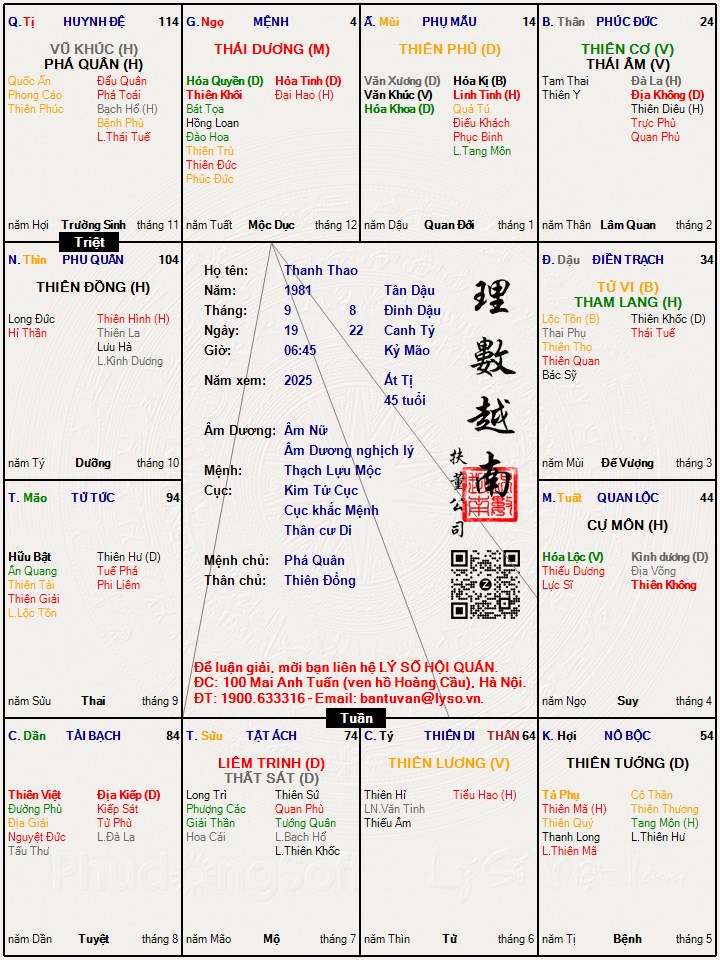 Hình ảnh