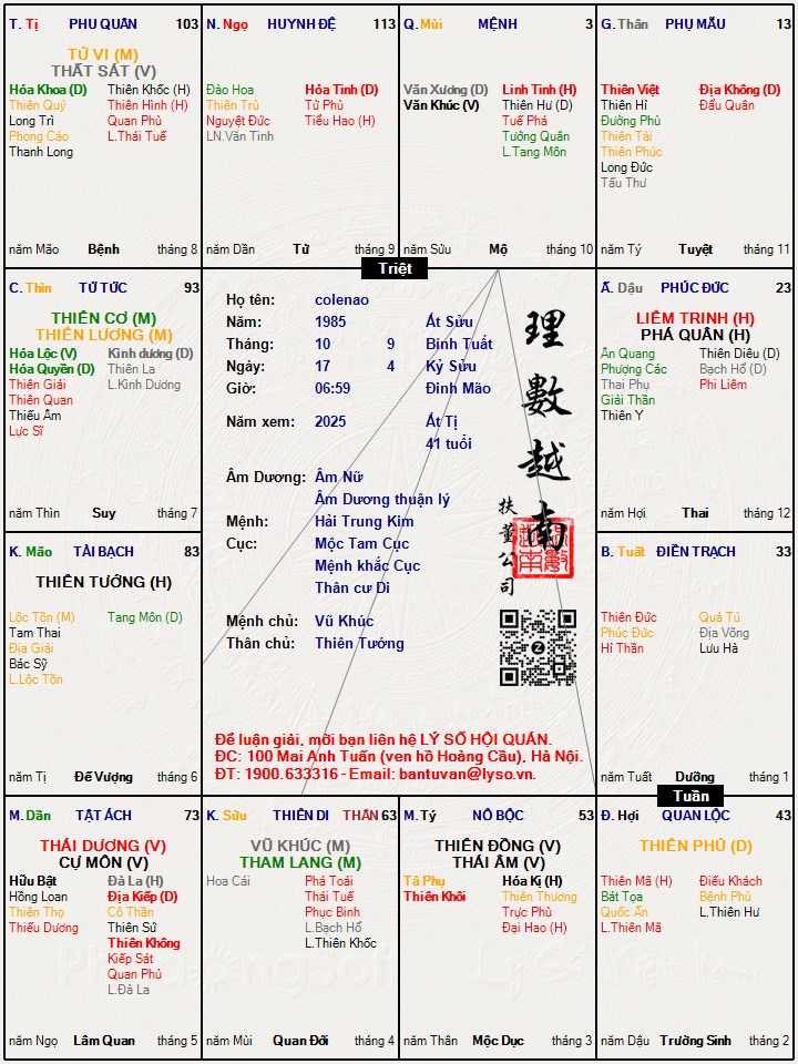 Hình ảnh