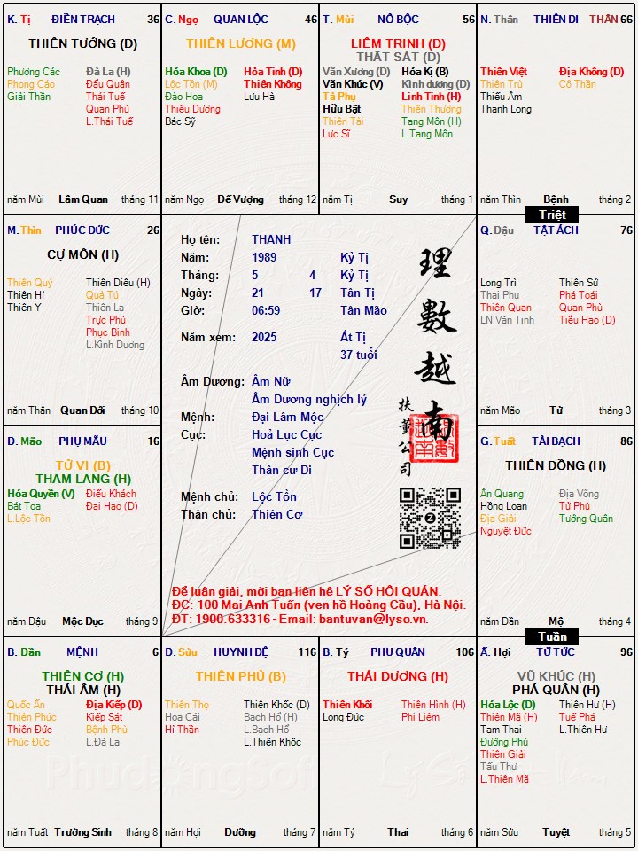 Hình ảnh