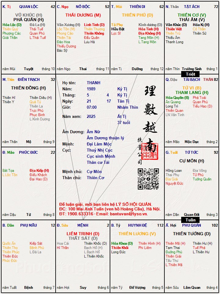 Hình ảnh