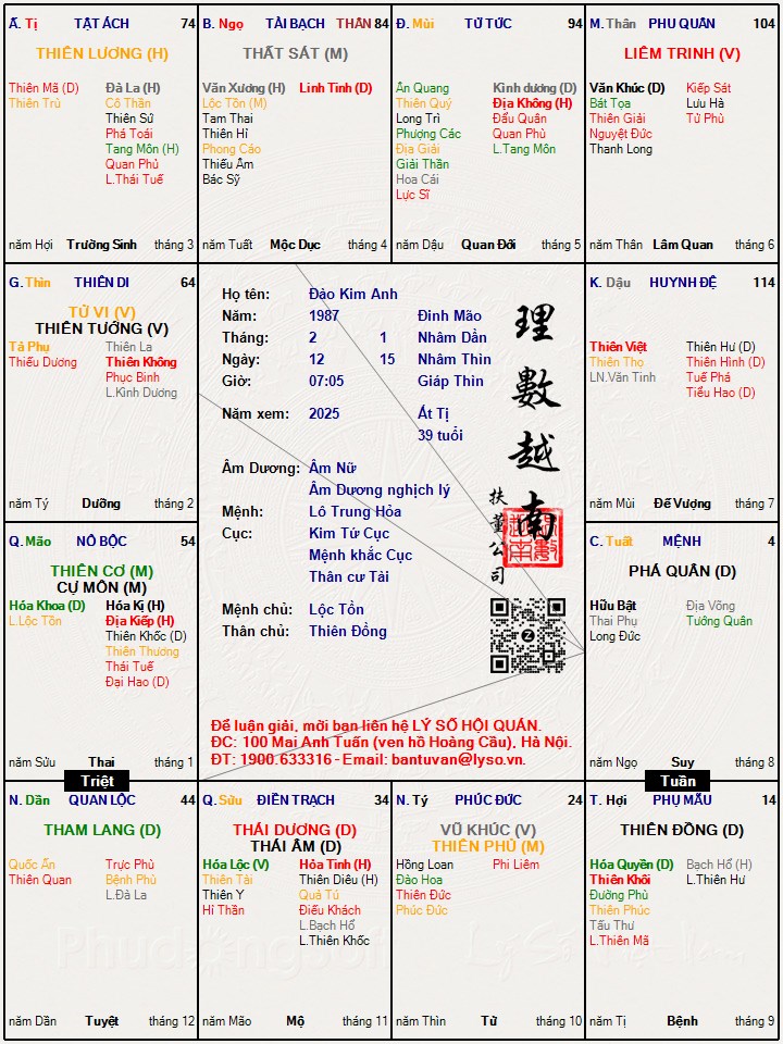 Hình ảnh
