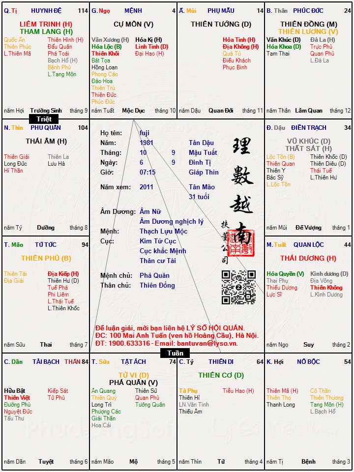 Hình ảnh