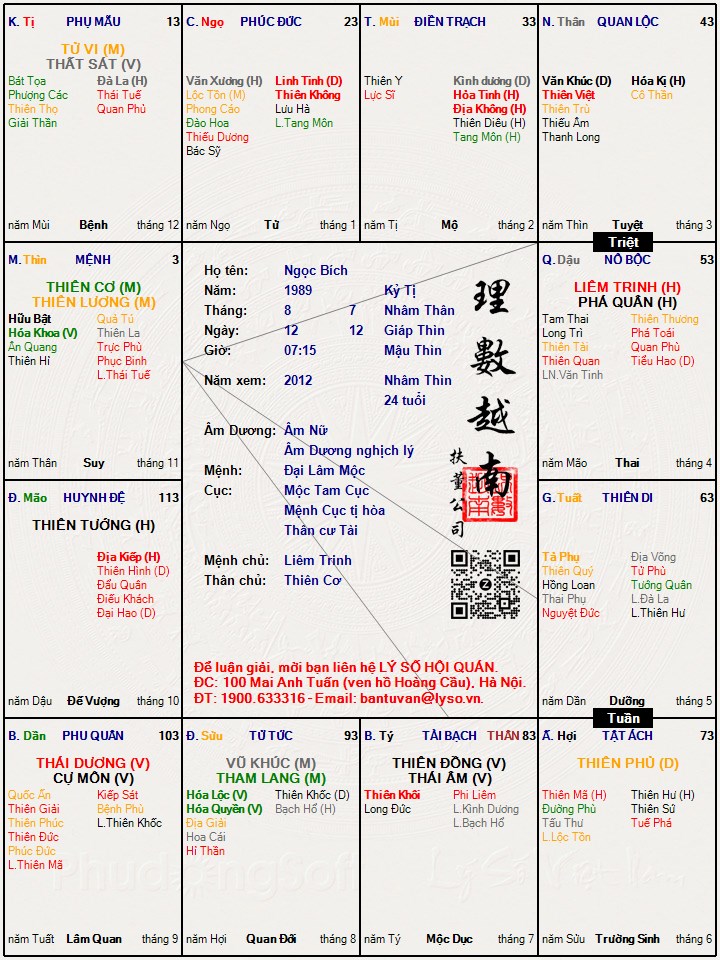 Hình ảnh