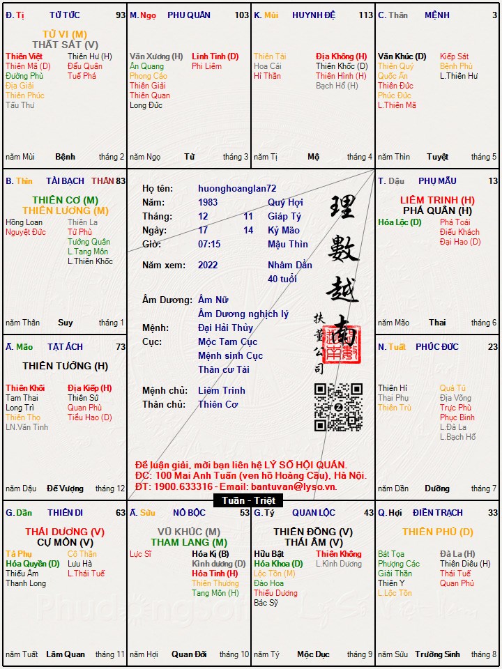 Hình ảnh