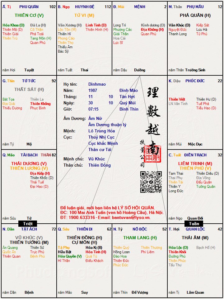 Hình ảnh