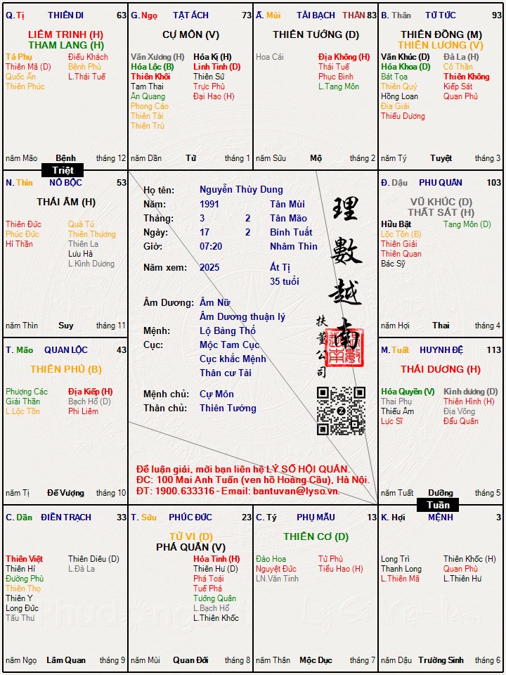 Hình ảnh