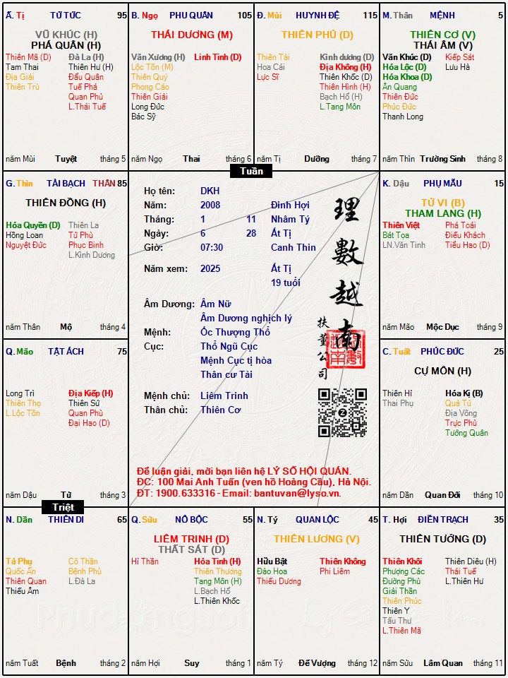Hình ảnh