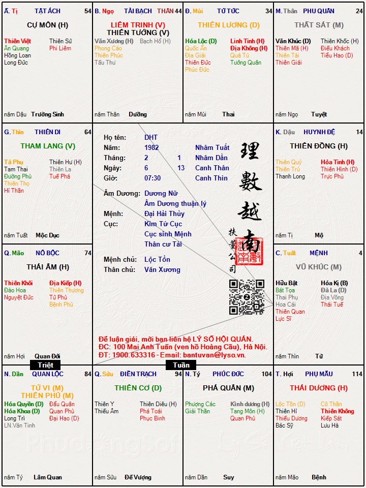 Hình ảnh