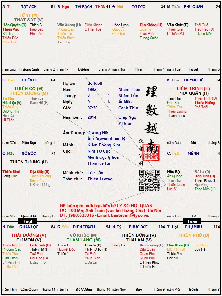 Hình ảnh