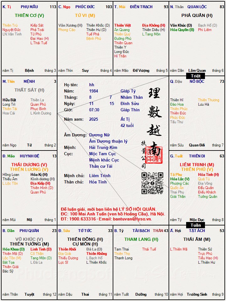 Hình ảnh