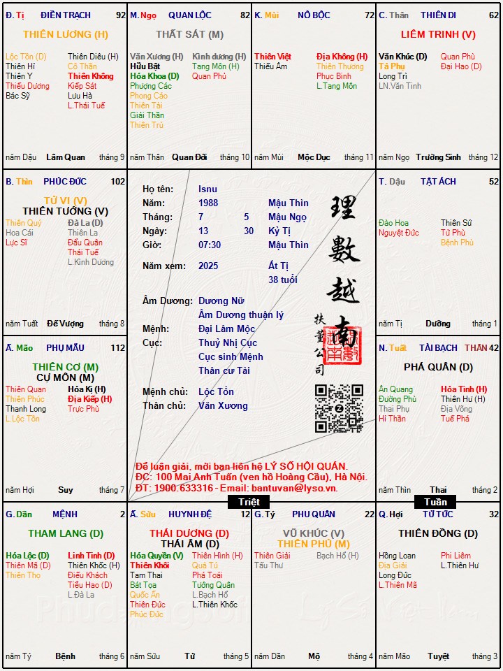Hình ảnh
