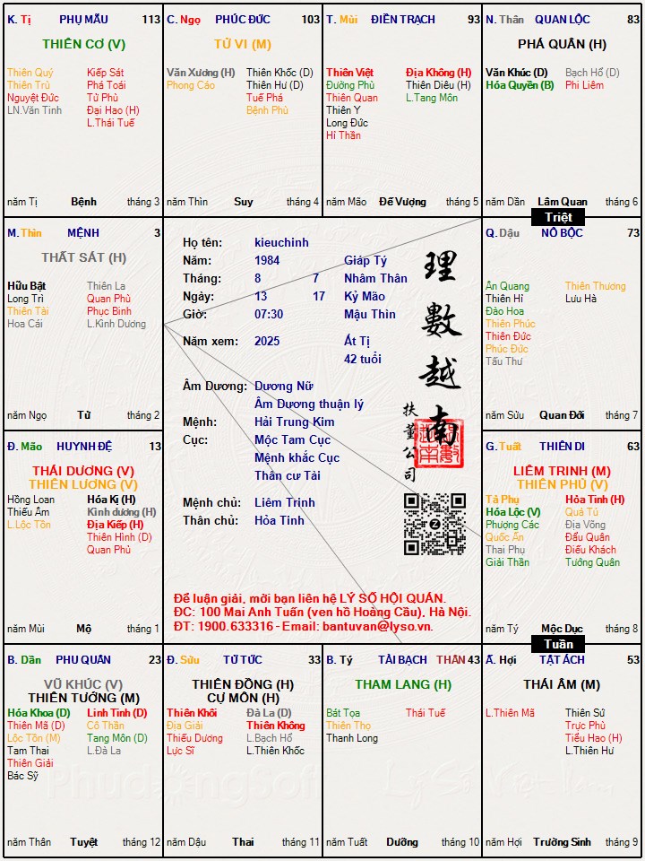 Hình ảnh