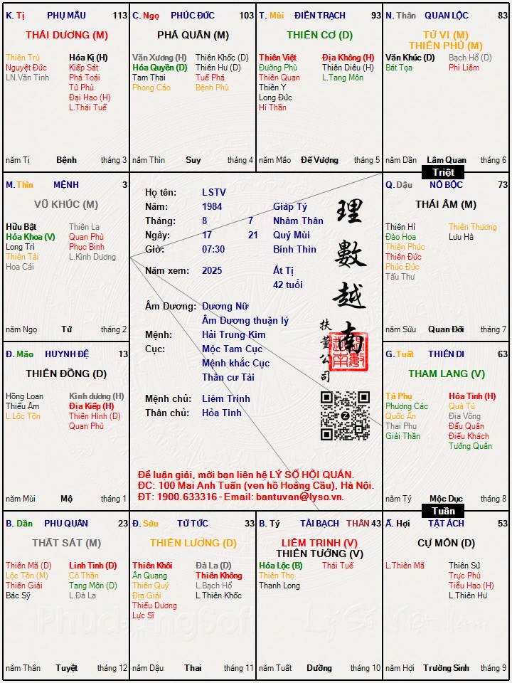 Hình ảnh