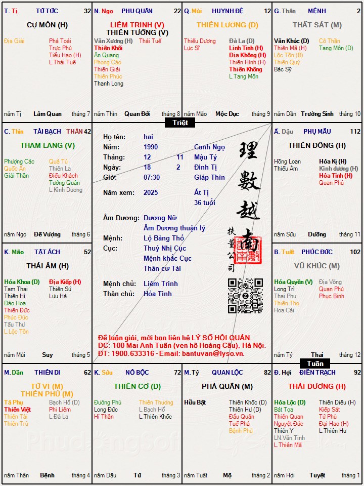 Hình ảnh