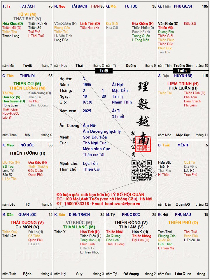 Hình ảnh