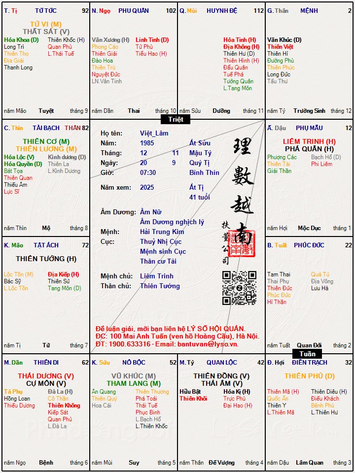 Hình ảnh