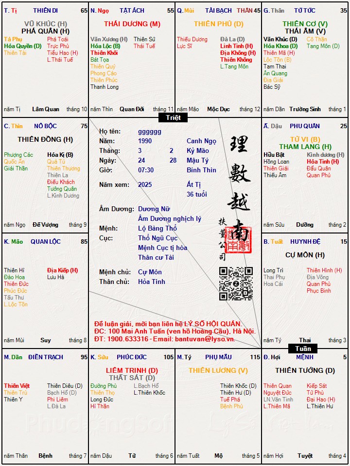 Hình ảnh