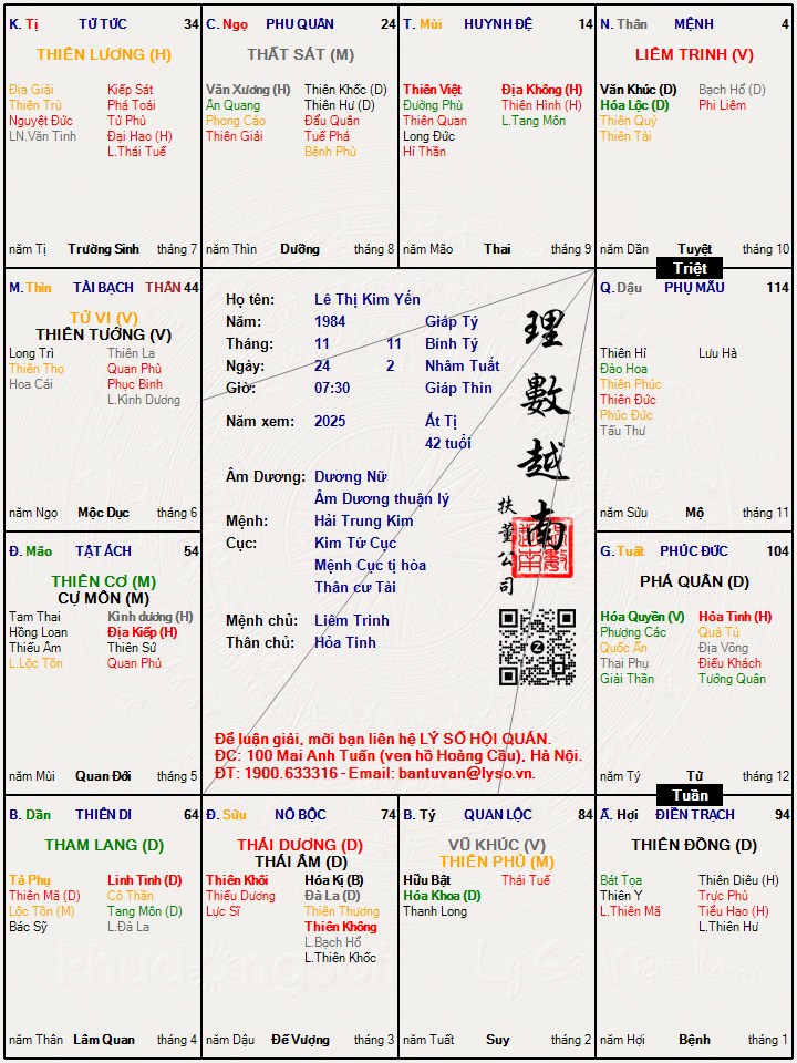 Hình ảnh