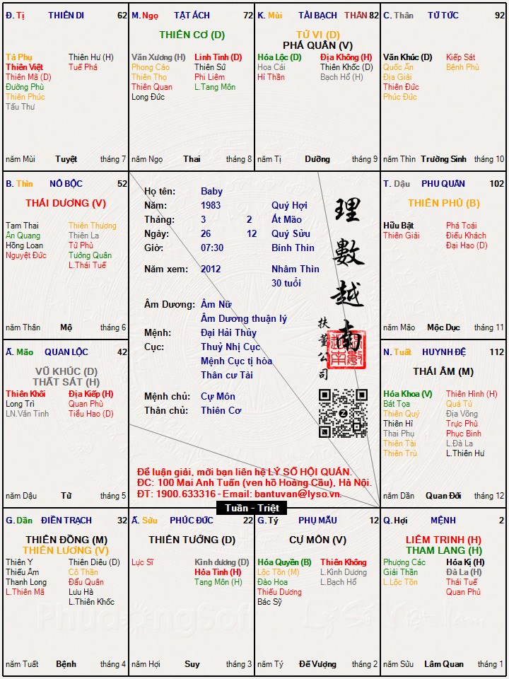 Hình ảnh