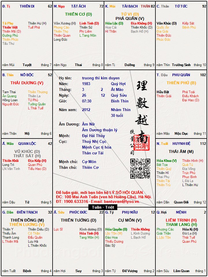 Hình ảnh