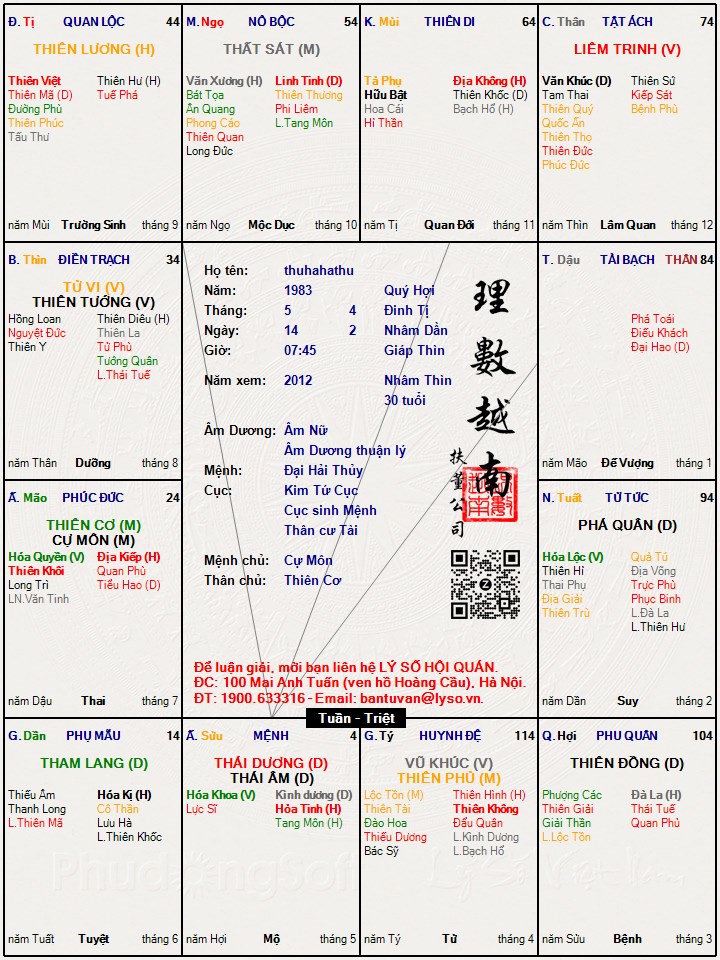 Hình ảnh