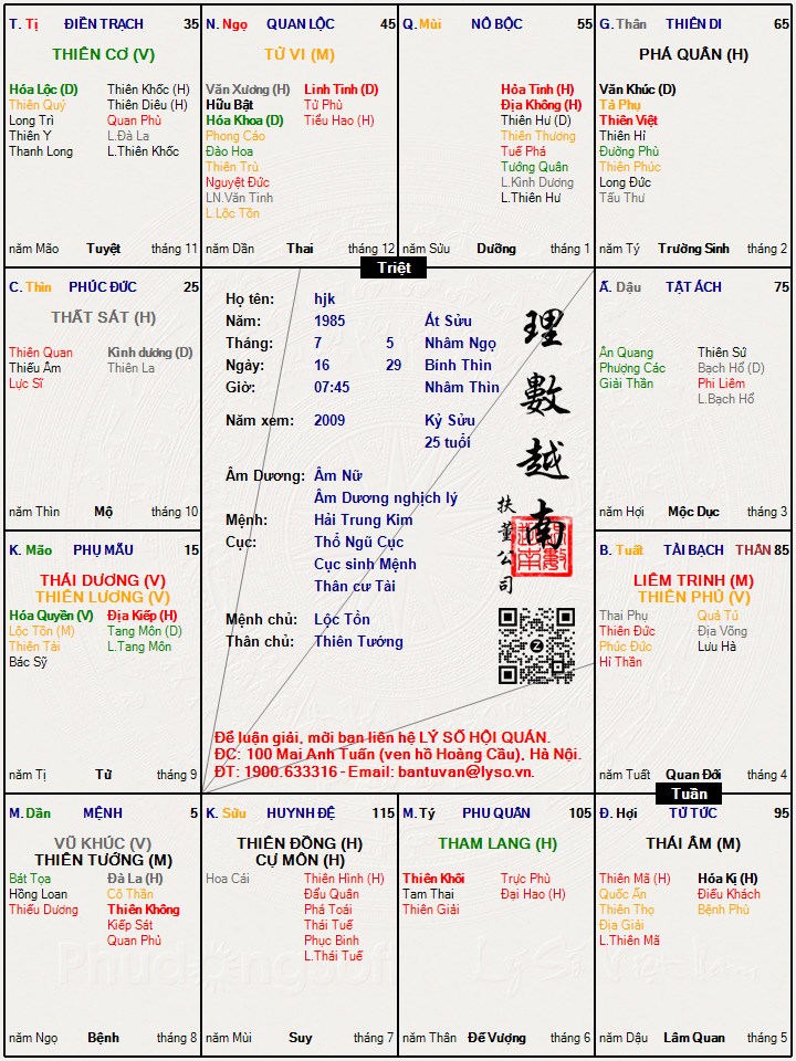 Hình ảnh