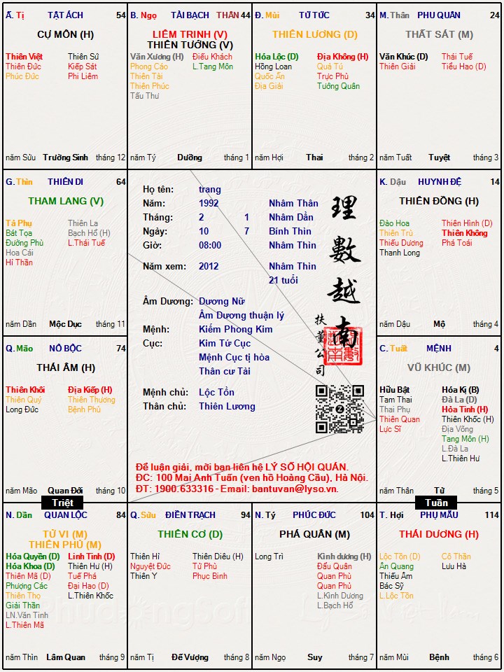 Hình ảnh